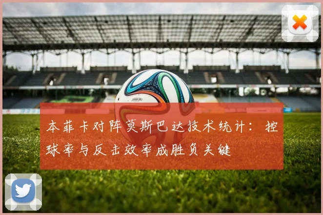 本菲卡对阵莫斯巴达技术统计：控球率与反击效率成胜负关键